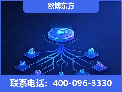 富锦-全链豆包优化